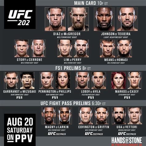 historical ufc rankings|List of UFC records .